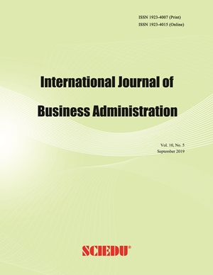 International Journal Of Business Administration