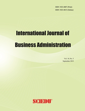 Pdf International Business An Examination Of The Corporate Viewpoint
