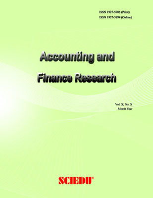 research topics on accounting and finance