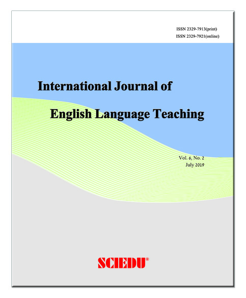 research articles in english language teaching