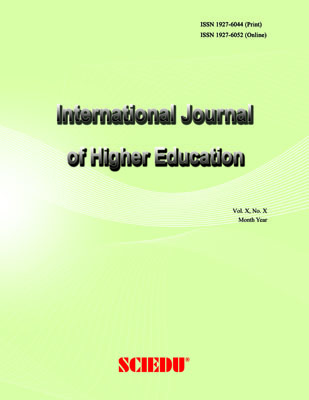 Education peer on reviewed articles Special Education