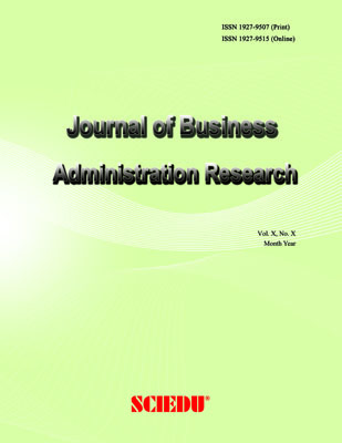 business administration research paper topics